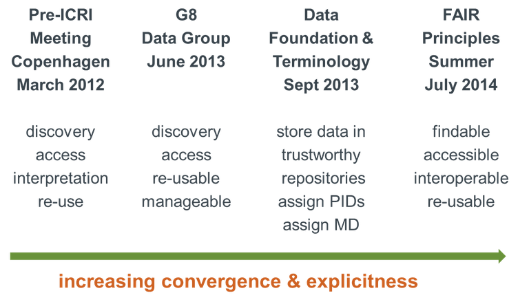 dft-fair.png dft-fair.png